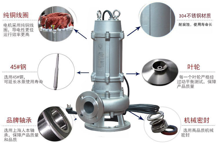 QWP不銹鋼無堵塞排污泵分解圖